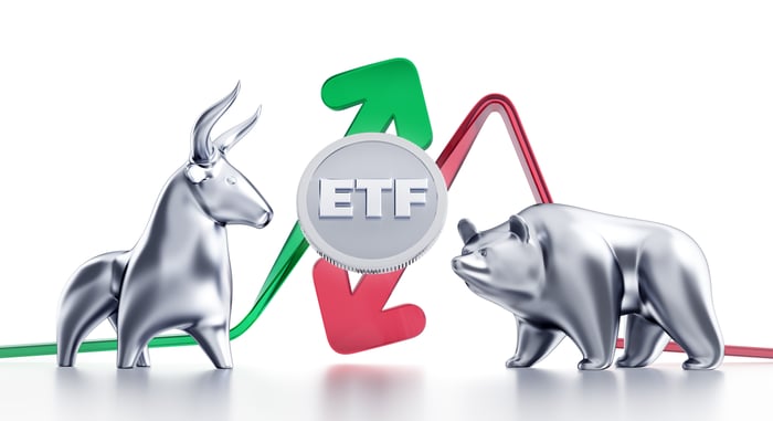 ETF bear and bull.