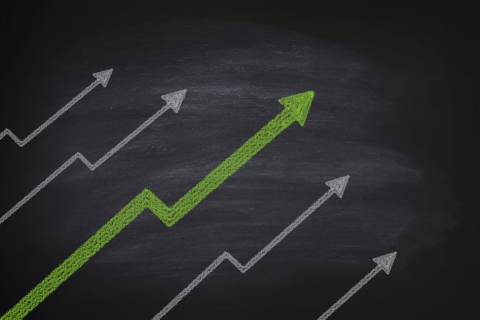 Should You Buy Snowflake Stock Nasdaq