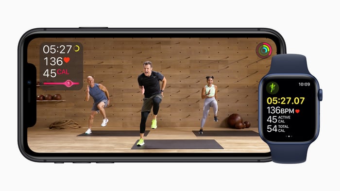 Apple Fitness+ interface displayed on an iPhone and Apple Watch