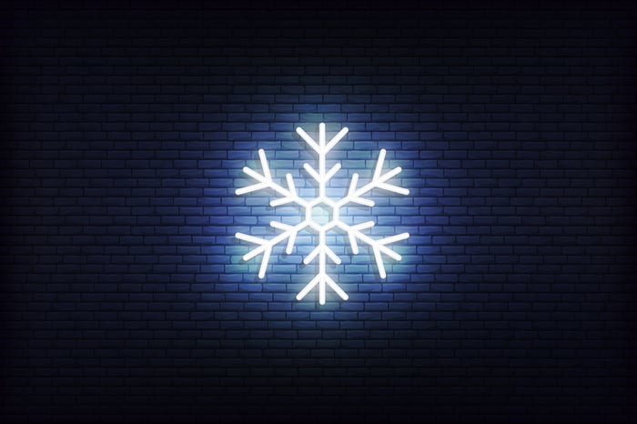 Now We Know Who At Berkshire Invested In Snowflake And Why Nasdaq