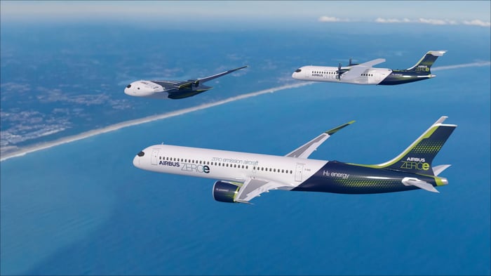 Illustration of the three Airbus concepts in flight.