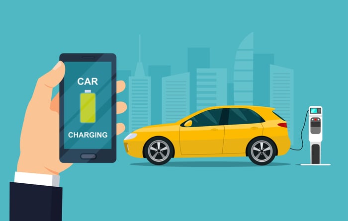 Cartoon of cell phone reading CAR CHARGING in foreground and an electric car plugged into a charging station in background
