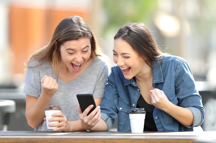 Two women looking at phone and cheering while drinking coffee.