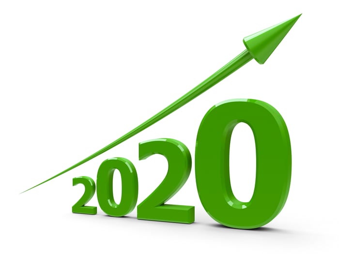 "2020" written in progressively larger green numbers underneath a rising arrow.