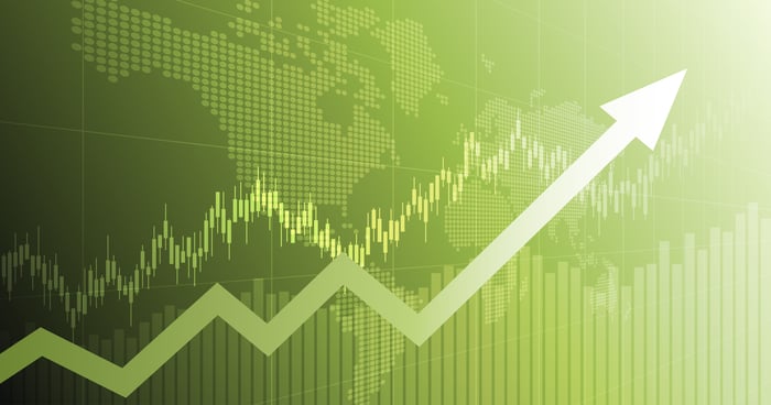 Widescreen financial chart with uptrend line arrow graph and world map on green color background.