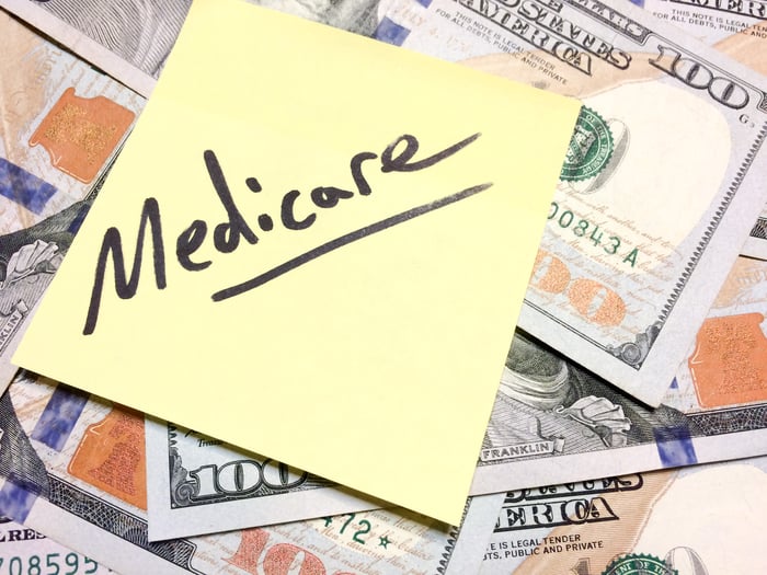 Sticky note with the word Medicare on top of a pile of bills