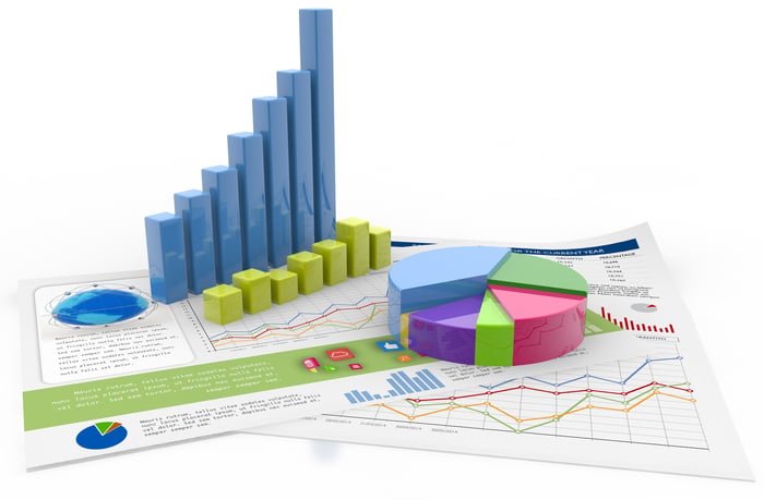 A collection of three-dimensional business charts lying on top of printed charts.