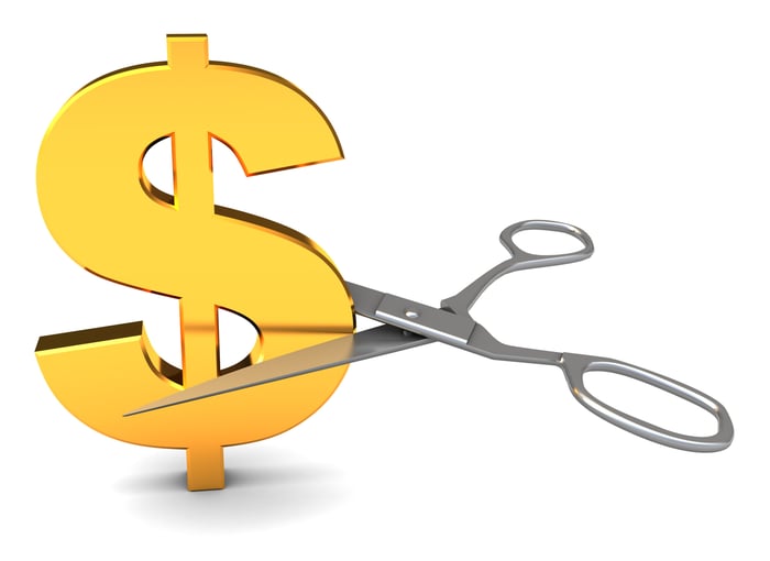 Dollar symbol about to be cut by a pair of scissors.