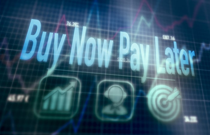 a stock chart background with the phrase buy now pay later super imposed