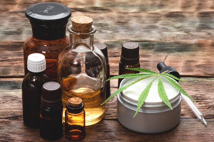 Natural wellness products infused with CBD.