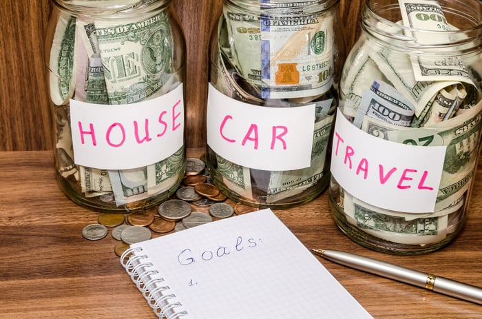 Jars filled with money individually labeled house, car, and travel next to a notebook that has Goals written at the top.