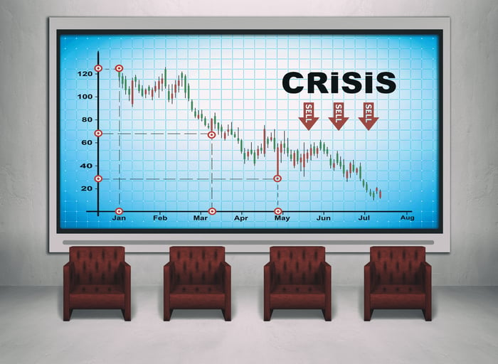 Reception area office chairs sit in a line below a stock chart reading Crisis Sell Sell Sell