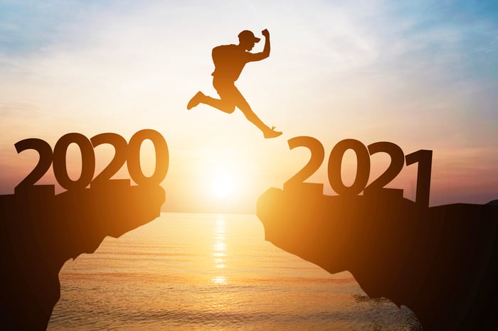 A peson jumping off a bridge that says 2020 to the other side that says 2021.