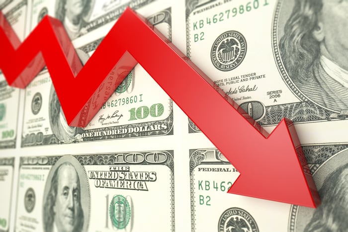 Red stock market arrow goes down across a field of $100 bills