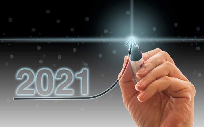 A black magic marker digitally tracing an upward arrow under the numbers 2021.