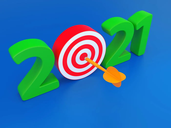Green numbers spelling 2021, with a red bull's eye target in place of the 0, and a dart sticking out of it.