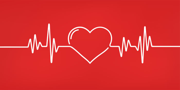 An ECG that forms the shape of a heart. 