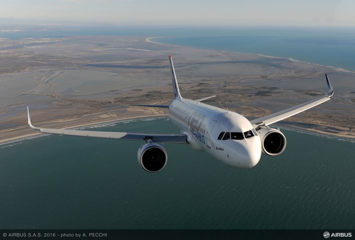 A head-on view of an Airbus A320neo flying over water