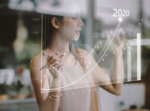 A woman at a transparent board charting increases in data over time, especially or 2020.