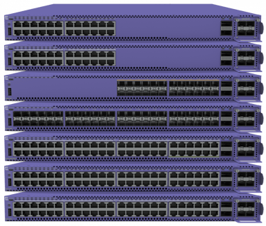 EXTR 5520 Switch Stack