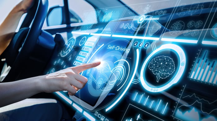 Futuristic digital car dashboard with a finger poised to tap Self-Driving icon
