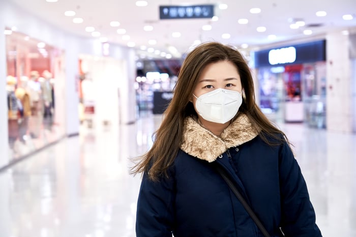 Woman wearing mask in shopping mall.