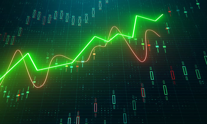 Glowing green line climbs on a stock screen.