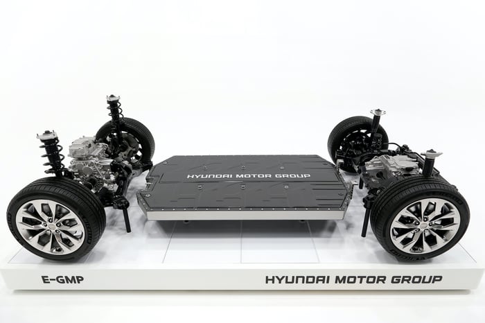 An electric-car platform, showing four wheels, motors and a battery pack.