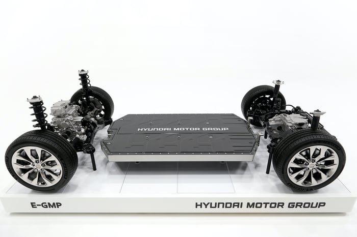 An electric-car platform, showing four wheels, motors and a battery pack. 