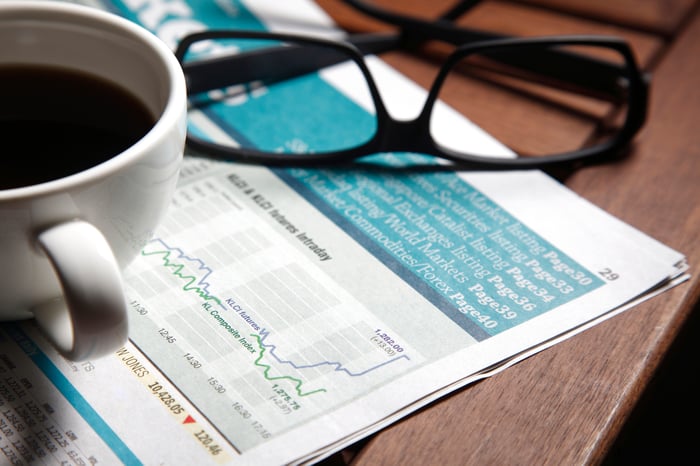 A cup of coffee and reading glasses sitting atop a the financial section of a newspaper.