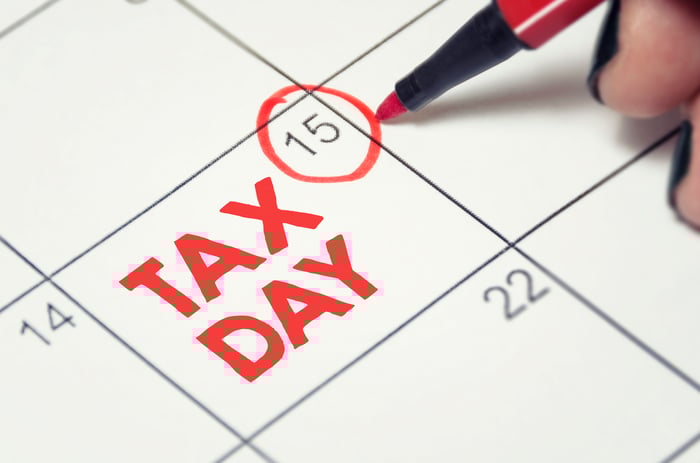 Calendar with April 15 circled and the words tax day written in that day's square