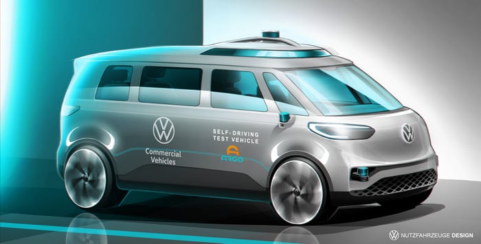 A rendering of VW's self-driving ID Buzz minivan.