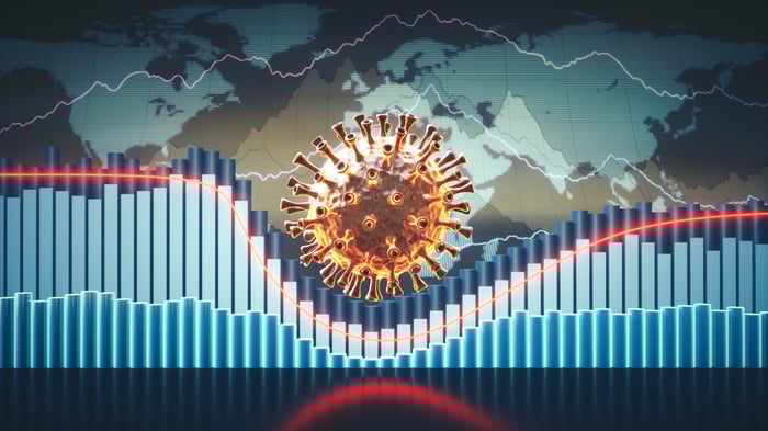Graphic illustration of the coronavirus weighing on the economy.