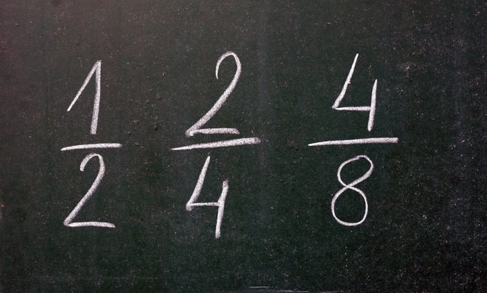 Fractions drawn in chalk on a blackboard