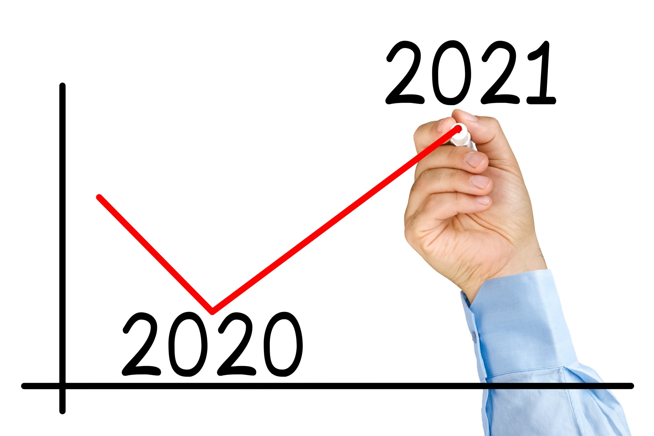 Stock chart shows a red line going down in 2020 and going back up in 2021