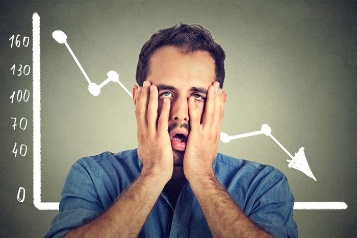 A visibly frustrated man places his hands on his face with a down stock chart in the background.