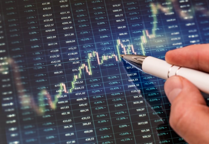 A hand holding a pen pointing to a candlestick chart with stock quotes in the background.