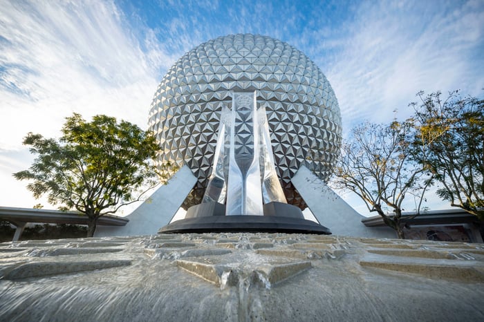 Epcot entrance fountain at Walt Disney World