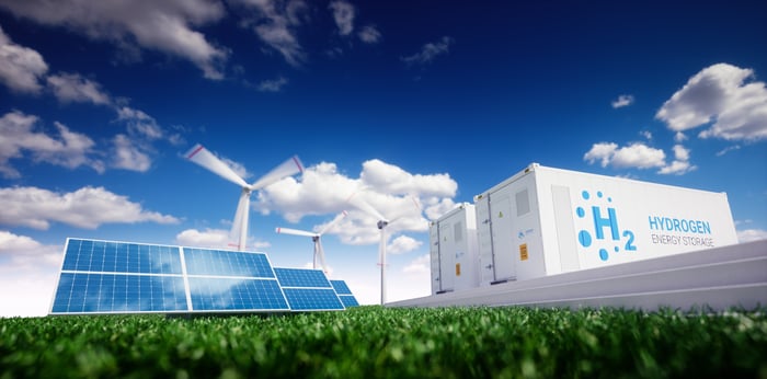 Hydrogen energy storage, solar panels, and wind turbines with sky in background.