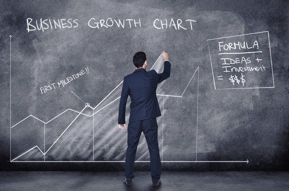 A man drawing on a large chalkboard that says business growth chart.