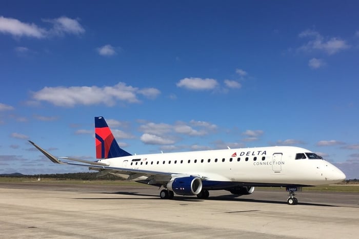 A SkyWest regional jet in the Delta Air Lines livery