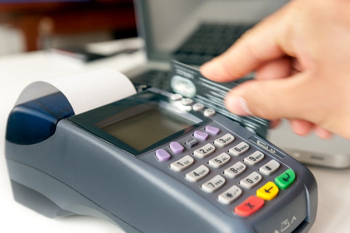 A hand swiping a credit card through a credit card machine.