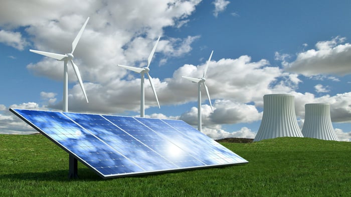 Windmill and solar panels and a nuclear power plant set against a blue sky