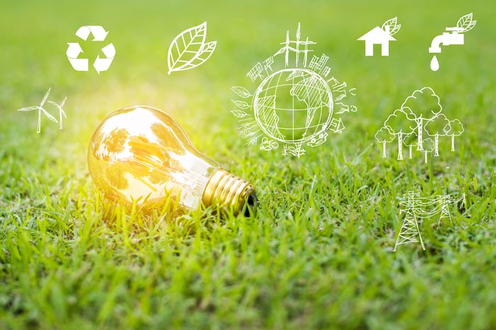 A glowing light bulb on grass surrounded by clean energy icons.