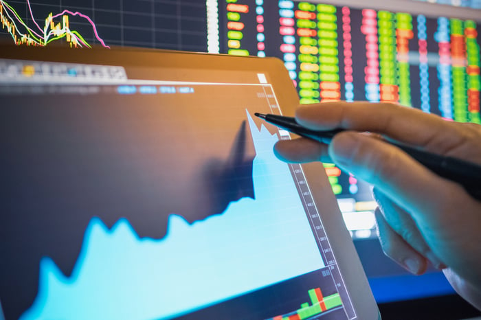 A tablet displaying a rapidly rising chart, with real-time trading data on monitors in the background.