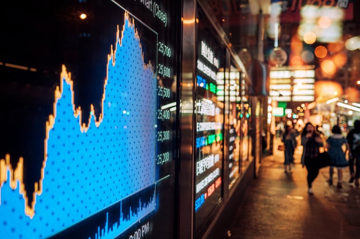 A stock chart on a video board with people in the background. 