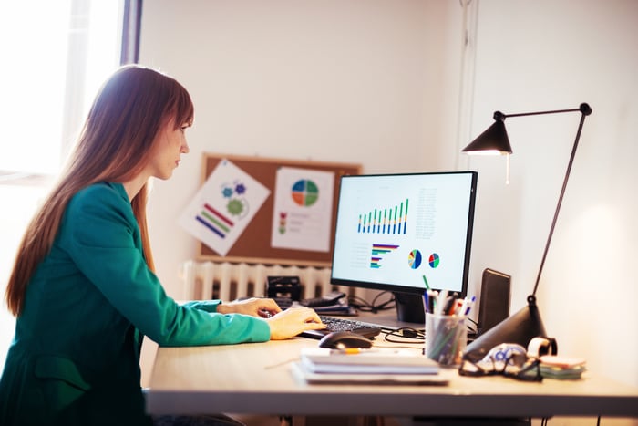 Adult sits at a desk in front of a large monitor which displays pie and bar charts.