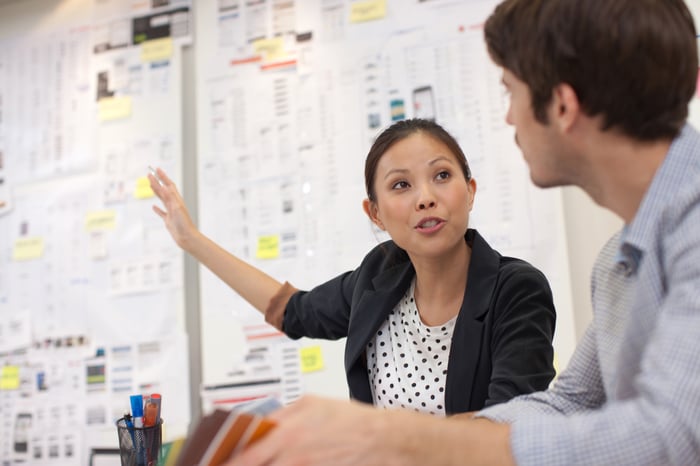 Two people discuss business results in the form of extensive notes posted on a whiteboard.