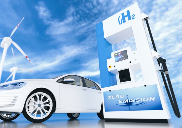 A white car waiting for hydrogen refueling with blue sky in the background.