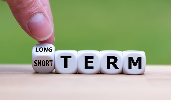 Dice that spell out "term" with a finger flipping one die from "long" to "short."